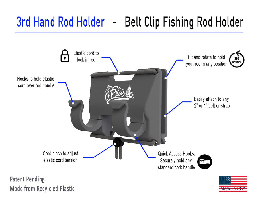 3rd Hand Rod Holder — Leland Fly Fishing